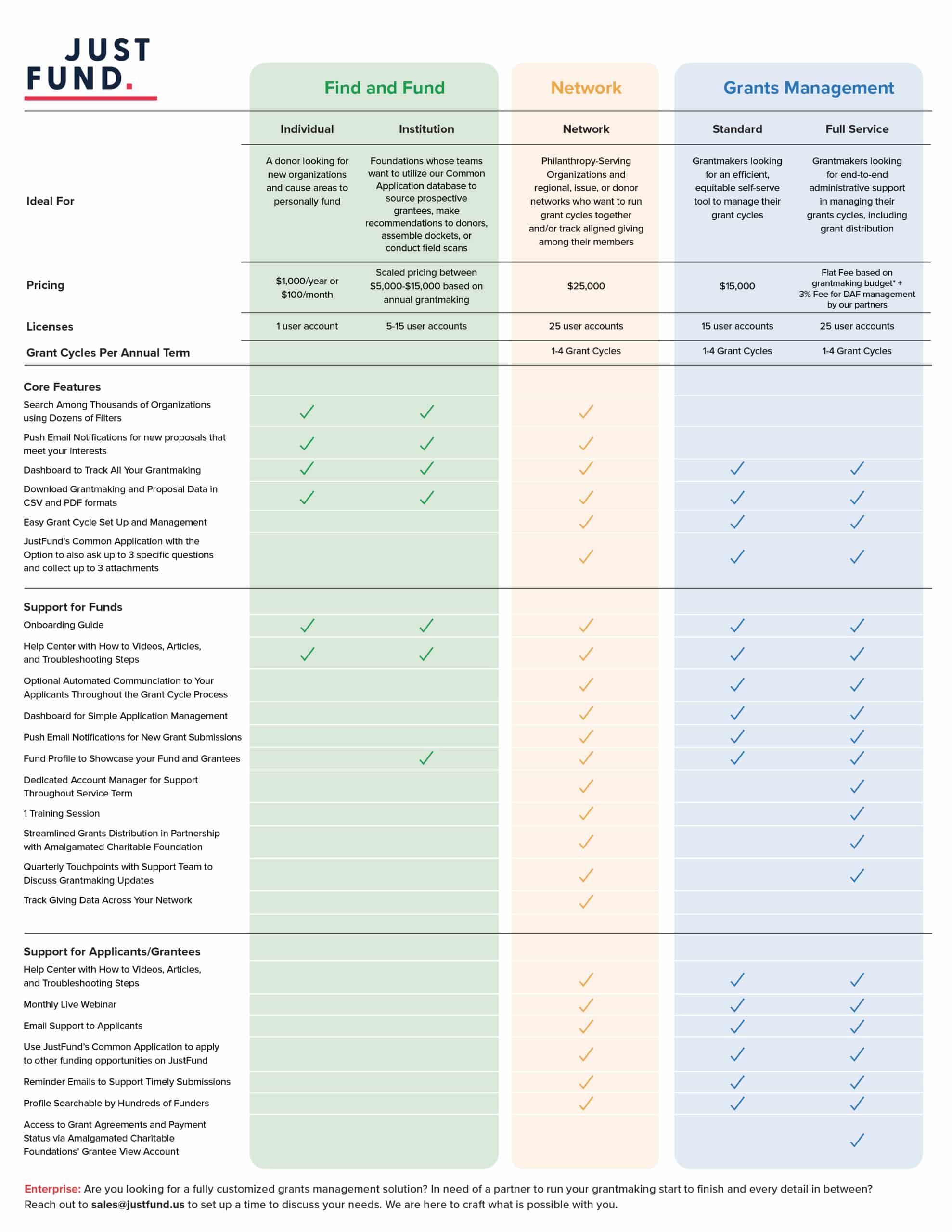 JF-Service-Menu-2023-FINAL